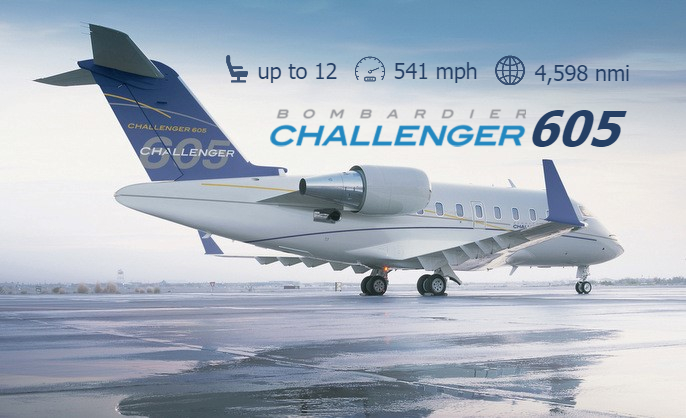 Houston Challenger 605 Charter